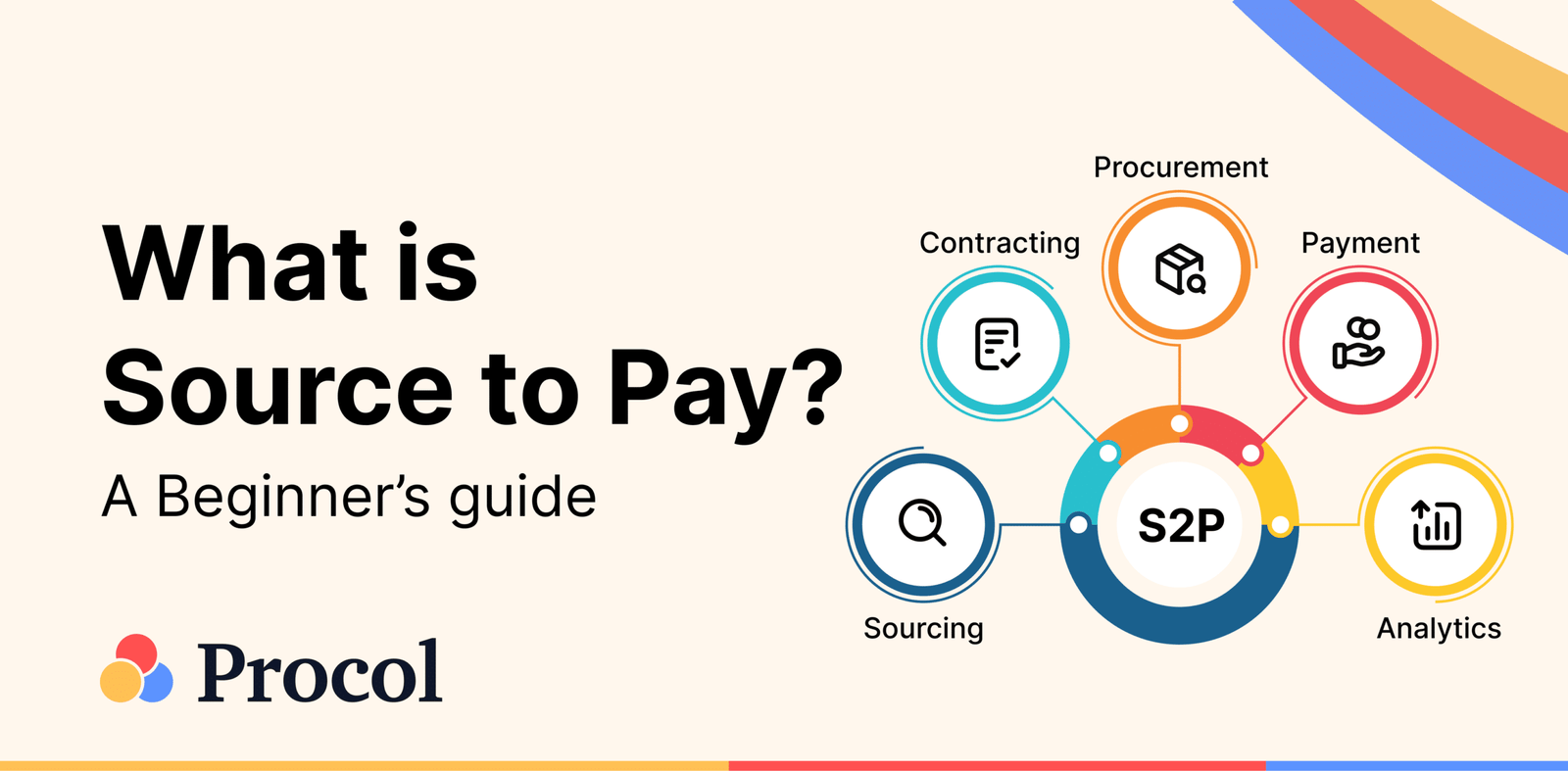 What is Source to Pay? A Beginner's Guide