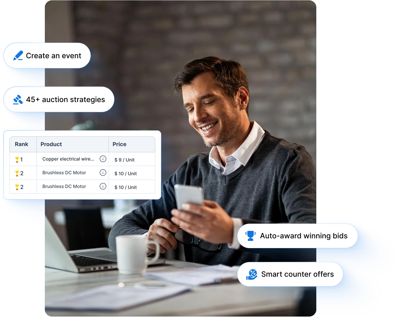 Auction software for faster and competitive bidding