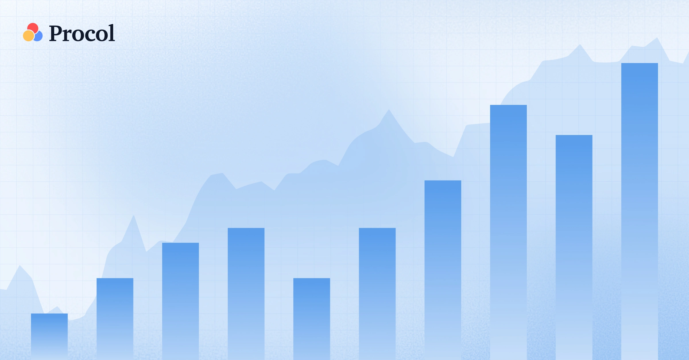 Procurement performance management