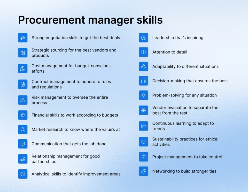 Important procurement manager skills