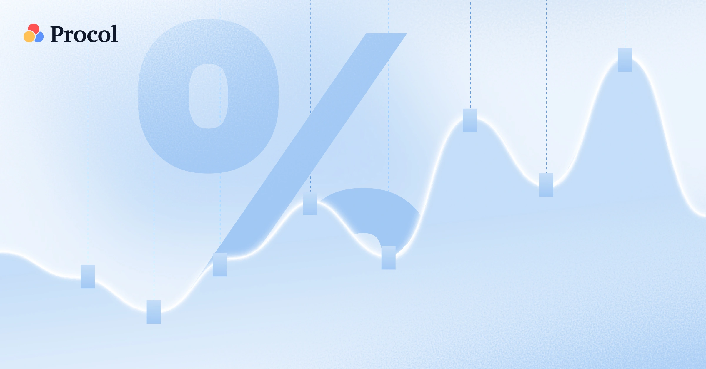 spend management KPIs