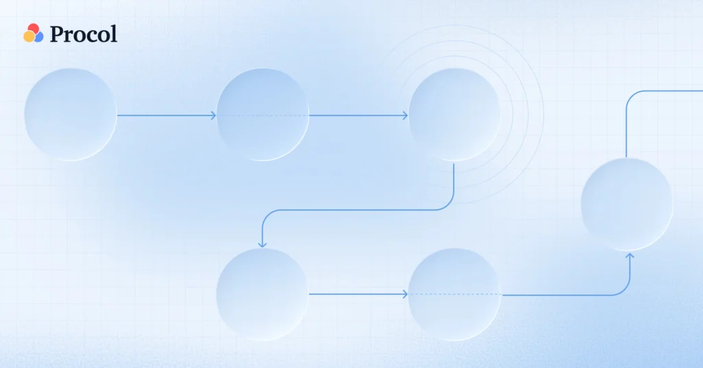 Explore the complete guide to eprocurement technologies