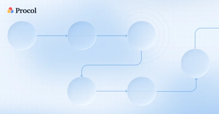 Explore the complete guide to eprocurement technologies