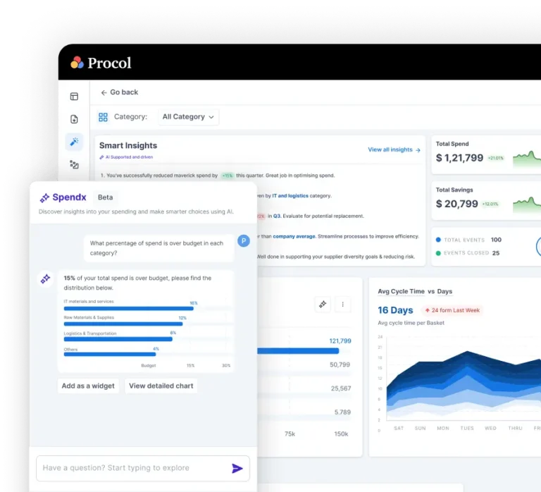 AI predictive & spend analytics