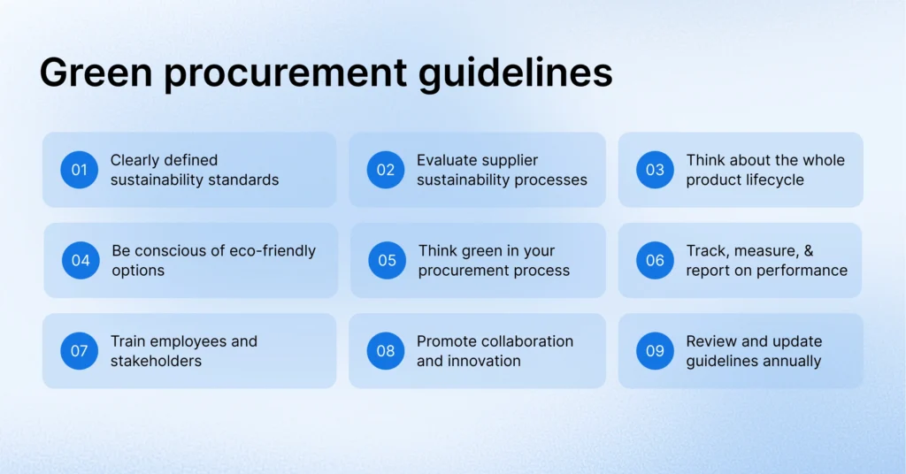 Green procurement guidelines
