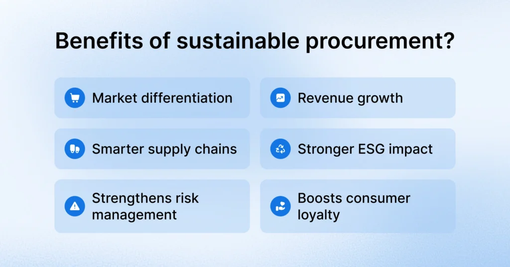 What are the benefits of sustainable procurement?